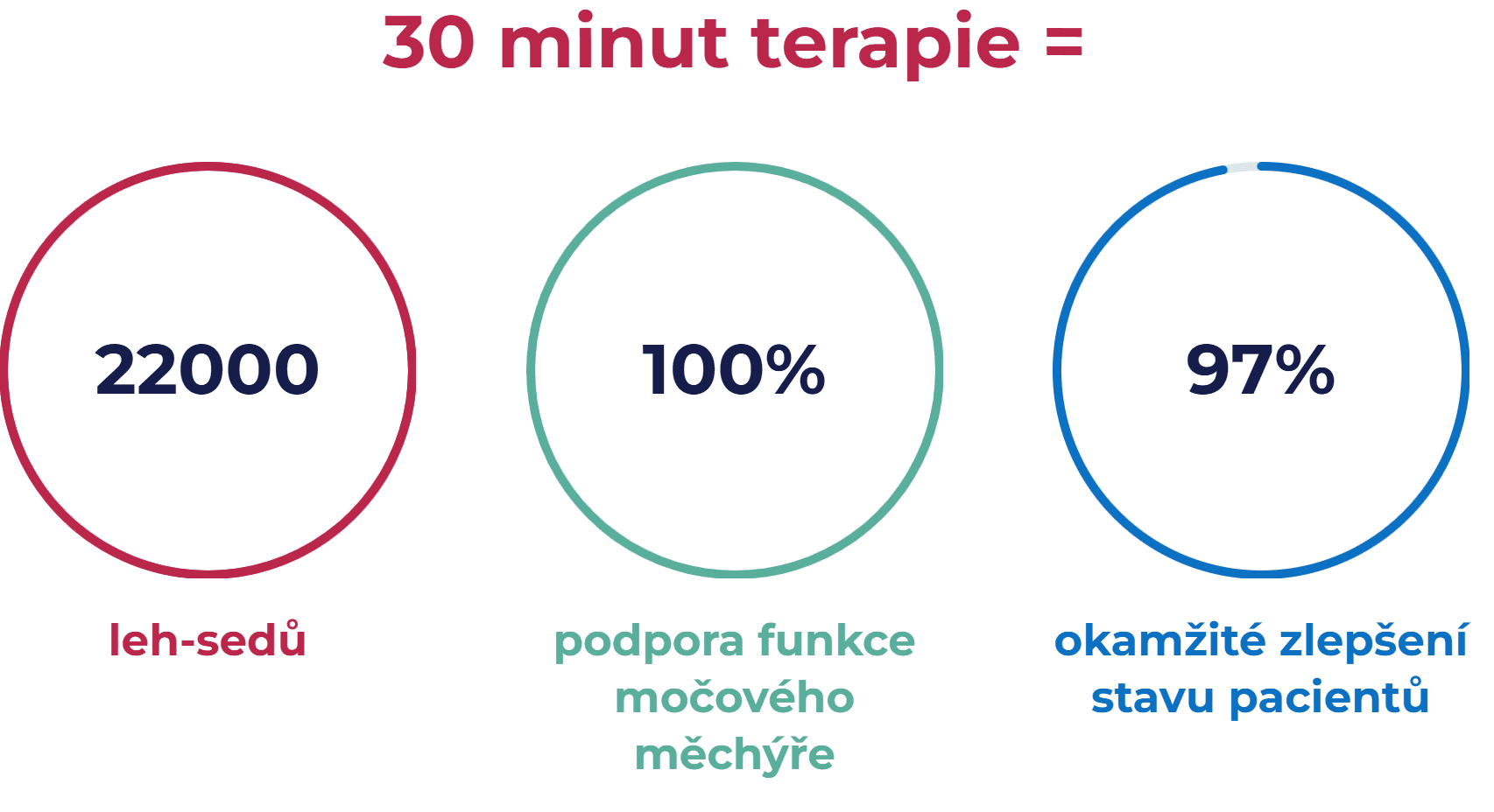 Snímek obrazovky 2025-10-31 185001.png